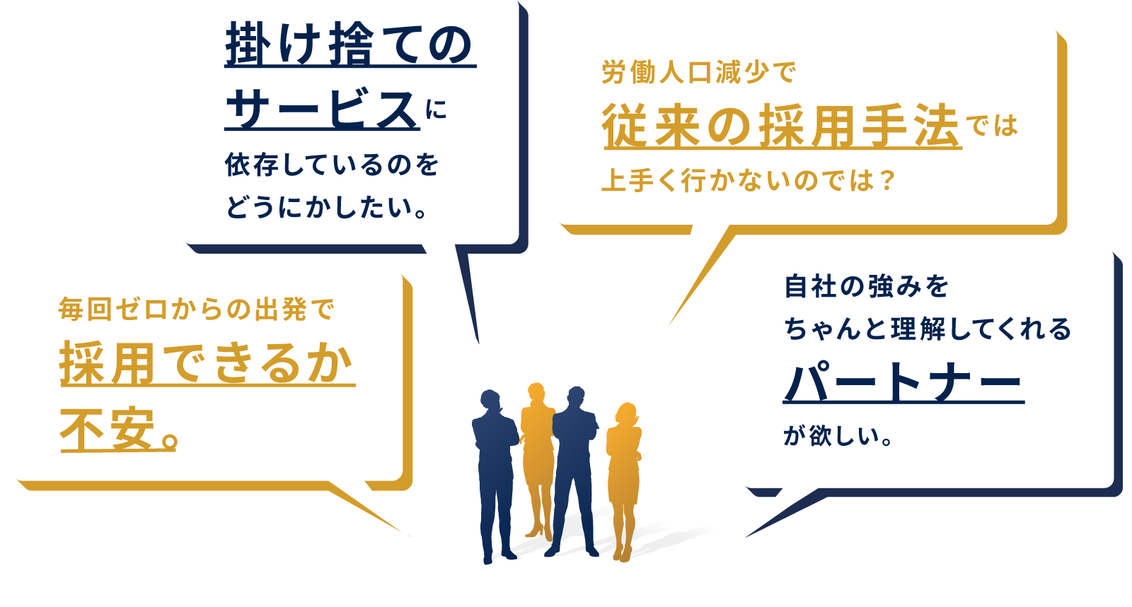 掛け捨てのサービスに依存しているのをどうにかしたい。労働人口減少で従来の採用手法では上手く行かないのでは?毎回ゼロからの出発で採用できるか不安。自社の強みをちゃんと理解してくれるパートナーが欲しい。